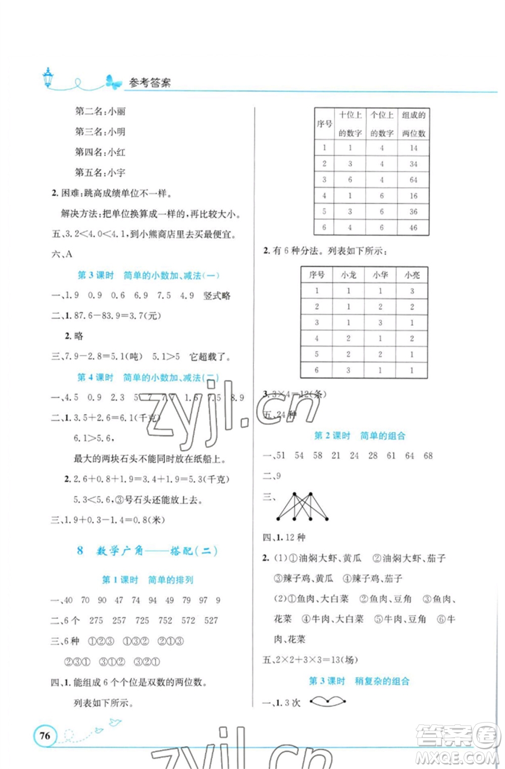 人民教育出版社2023小學同步測控優(yōu)化設計三年級數(shù)學下冊人教版福建專版參考答案