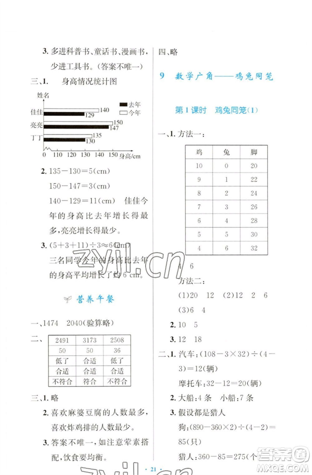 人民教育出版社2023小學(xué)同步測(cè)控優(yōu)化設(shè)計(jì)四年級(jí)數(shù)學(xué)下冊(cè)人教版增強(qiáng)版參考答案