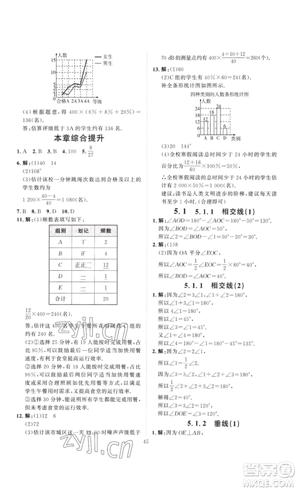 延邊教育出版社2023優(yōu)+學(xué)案課時(shí)通七年級(jí)數(shù)學(xué)下冊(cè)人教版答案