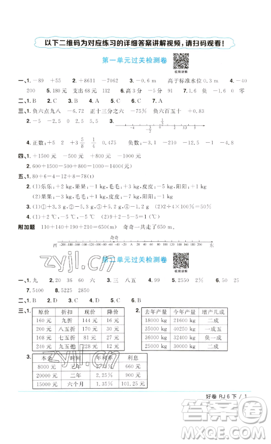 江西教育出版社2023陽光同學(xué)一線名師全優(yōu)好卷六年級(jí)數(shù)學(xué)下冊人教版參考答案