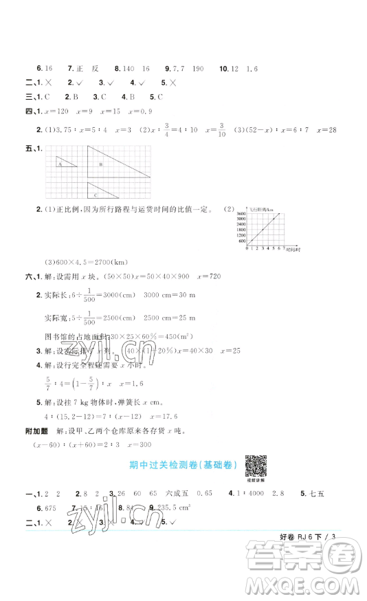 江西教育出版社2023陽光同學(xué)一線名師全優(yōu)好卷六年級(jí)數(shù)學(xué)下冊人教版參考答案