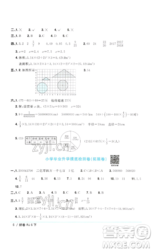 江西教育出版社2023陽光同學(xué)一線名師全優(yōu)好卷六年級(jí)數(shù)學(xué)下冊人教版參考答案