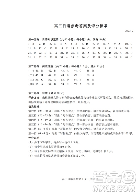 2023年2月濰坊市高考模擬考試日語試卷答案