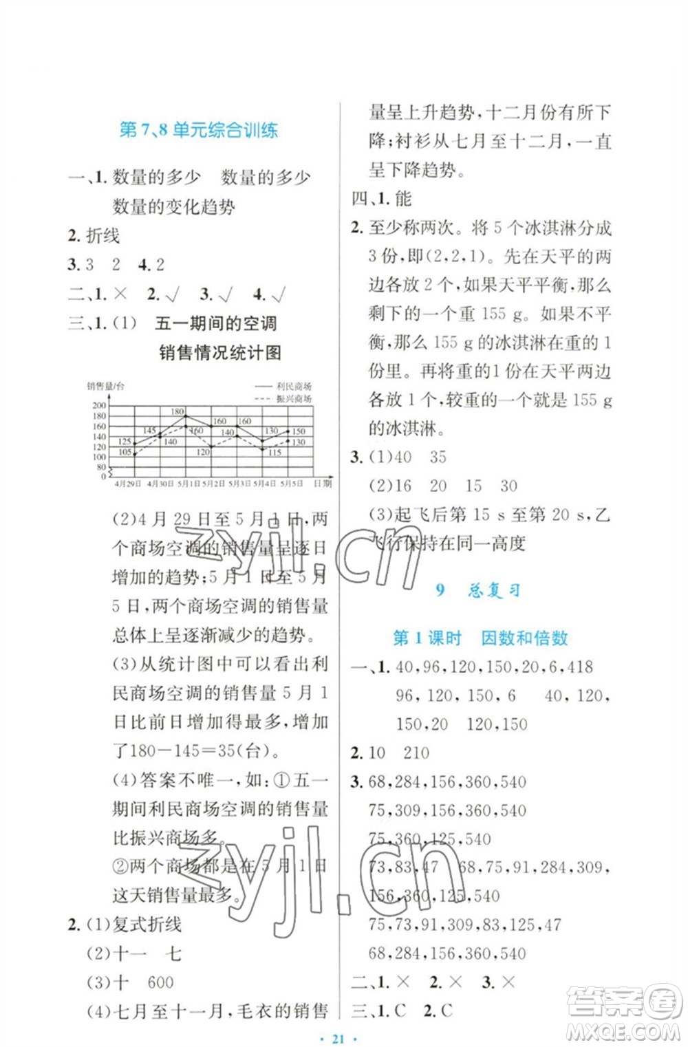 人民教育出版社2023小學同步測控優(yōu)化設計五年級數(shù)學下冊人教版增強版參考答案