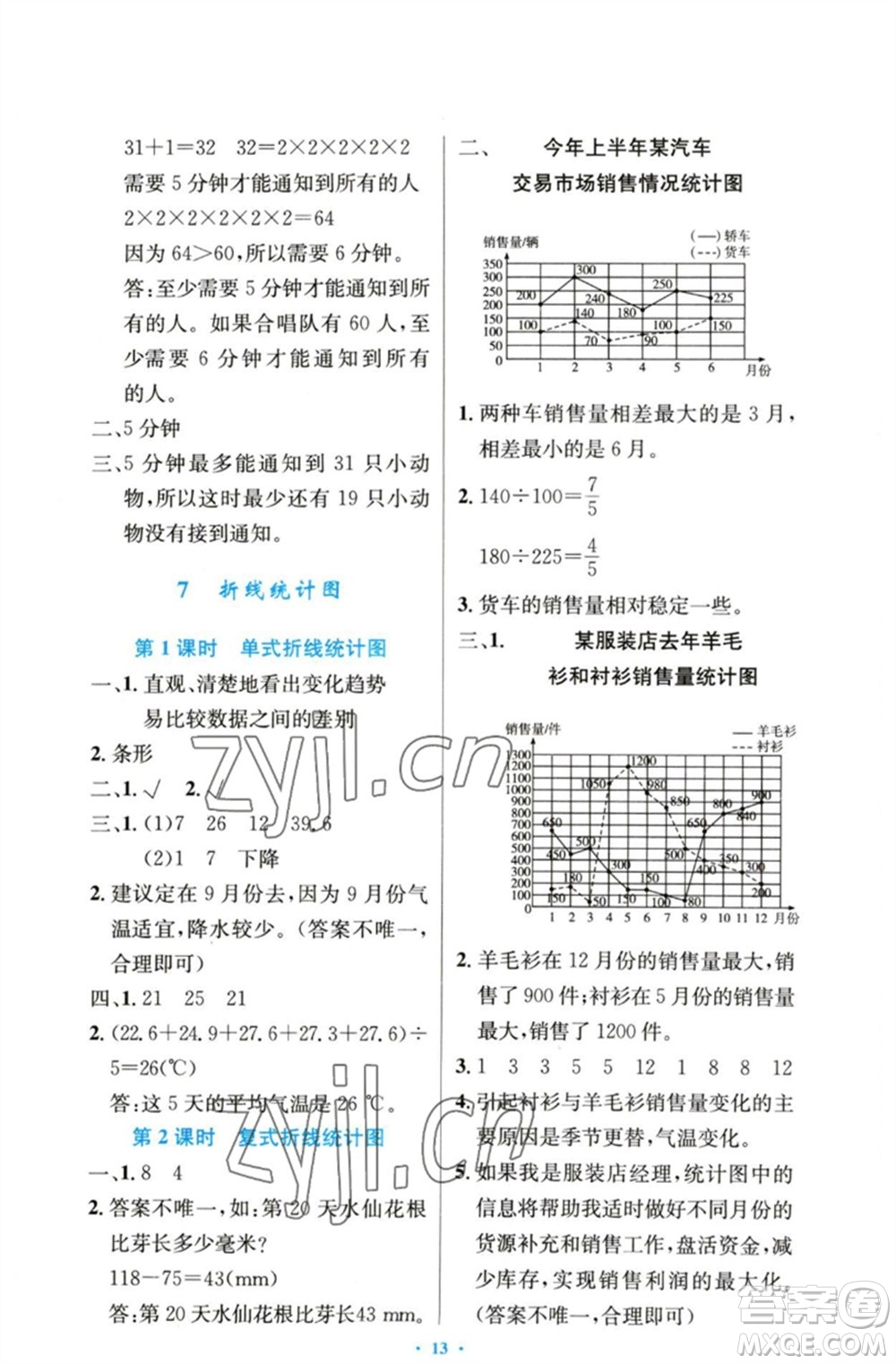 人民教育出版社2023小學(xué)同步測控優(yōu)化設(shè)計(jì)五年級數(shù)學(xué)下冊人教版精編版參考答案