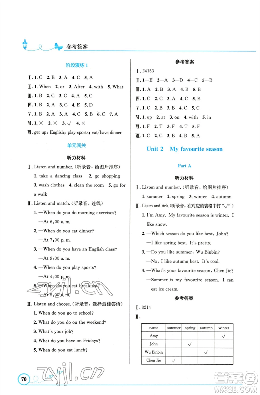 人民教育出版社2023小學(xué)同步測控優(yōu)化設(shè)計(jì)五年級(jí)英語下冊(cè)人教PEP版精編版參考答案