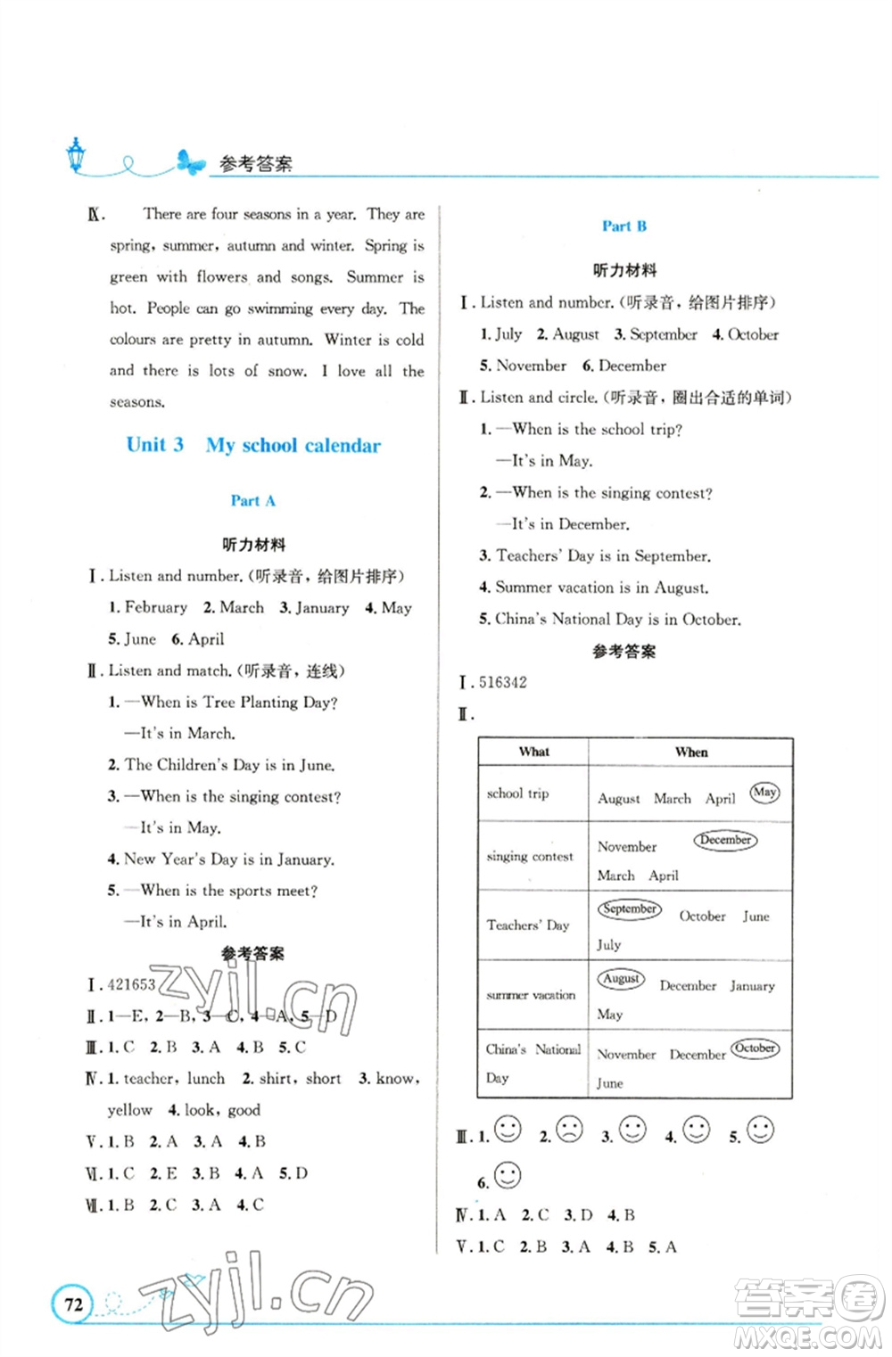 人民教育出版社2023小學(xué)同步測控優(yōu)化設(shè)計(jì)五年級(jí)英語下冊(cè)人教PEP版精編版參考答案