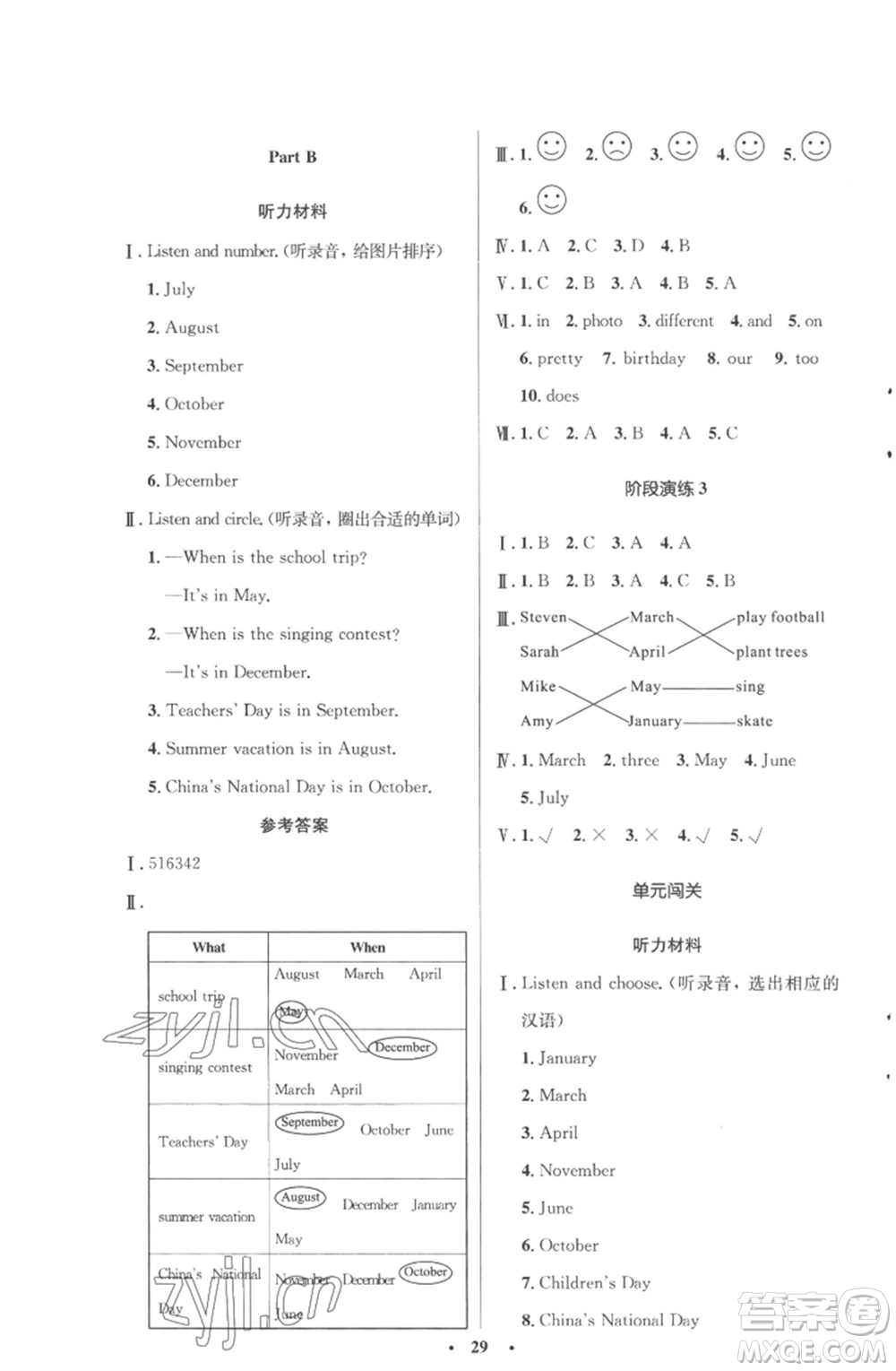 人民教育出版社2023小學(xué)同步測控優(yōu)化設(shè)計五年級英語下冊人教PEP版三起廣東專版參考答案