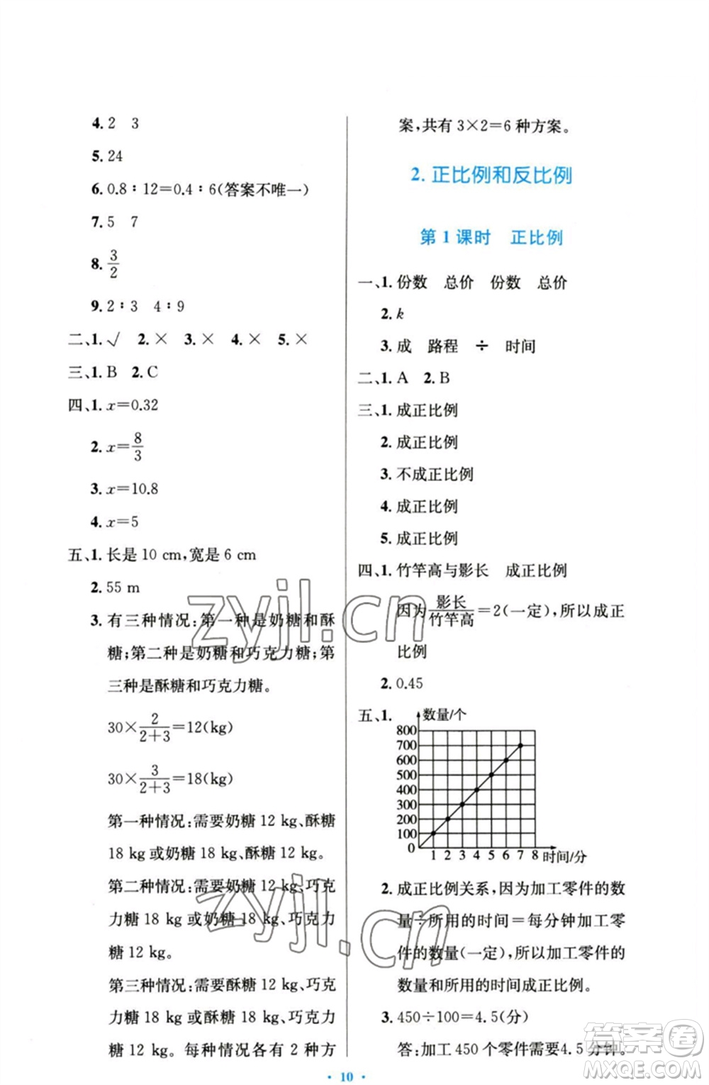 人民教育出版社2023小學同步測控優(yōu)化設計六年級數(shù)學下冊人教版增強版參考答案