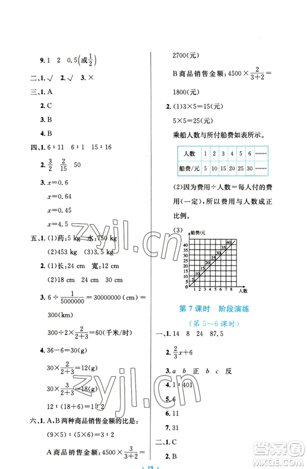 人民教育出版社2023小學同步測控優(yōu)化設計六年級數(shù)學下冊人教版增強版參考答案