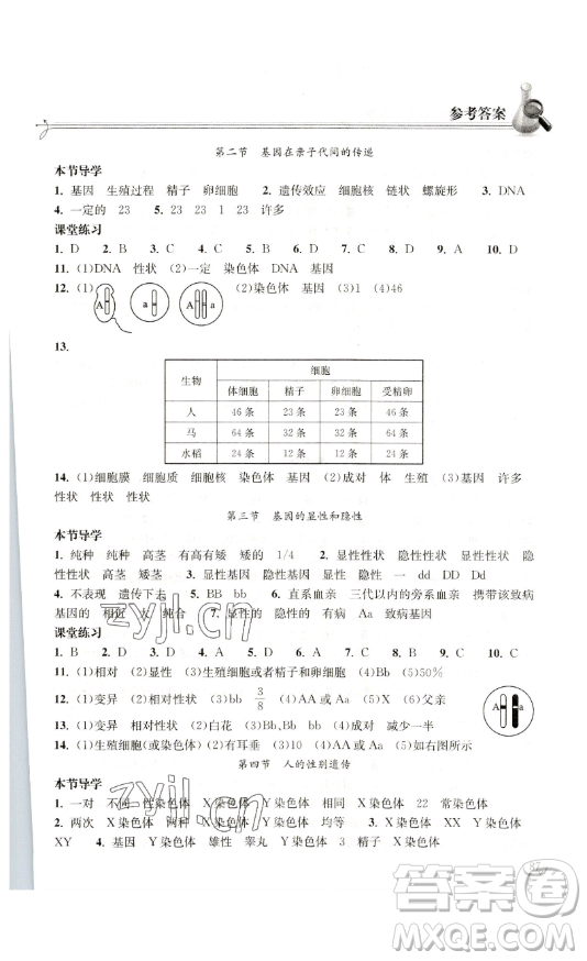 湖北教育出版社2023長(zhǎng)江作業(yè)本同步練習(xí)冊(cè)八年級(jí)生物學(xué)下冊(cè)人教版參考答案