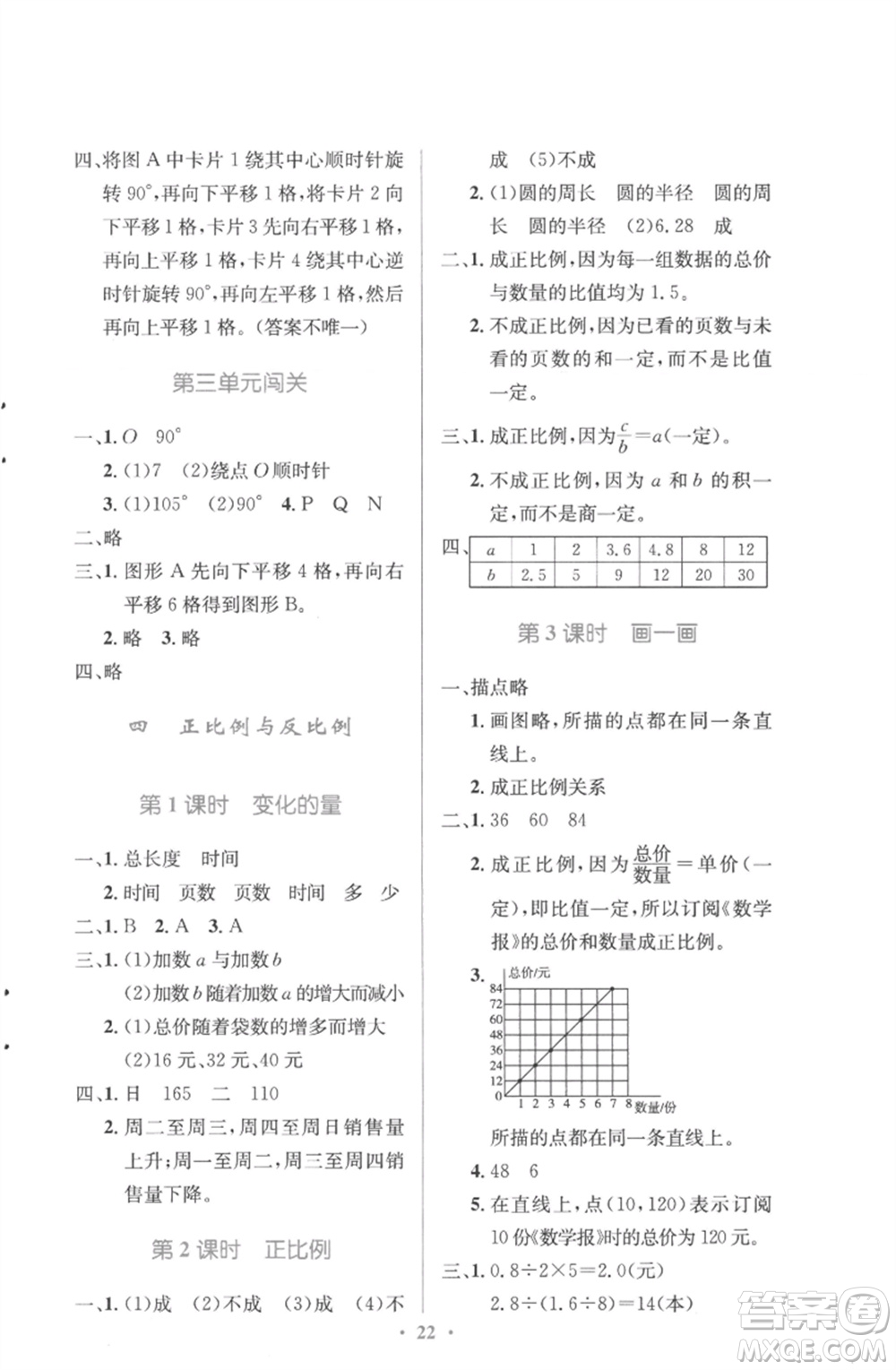 北京師范大學(xué)出版社2023小學(xué)同步測控優(yōu)化設(shè)計六年級數(shù)學(xué)下冊北師大版參考答案