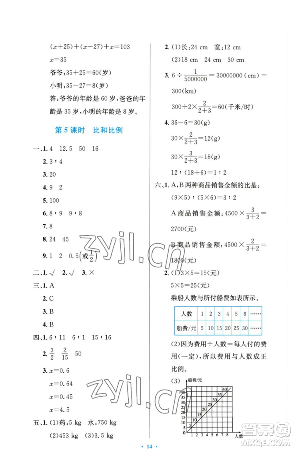 人民教育出版社2023小學(xué)同步測控優(yōu)化設(shè)計六年級數(shù)學(xué)下冊人教版精編版參考答案