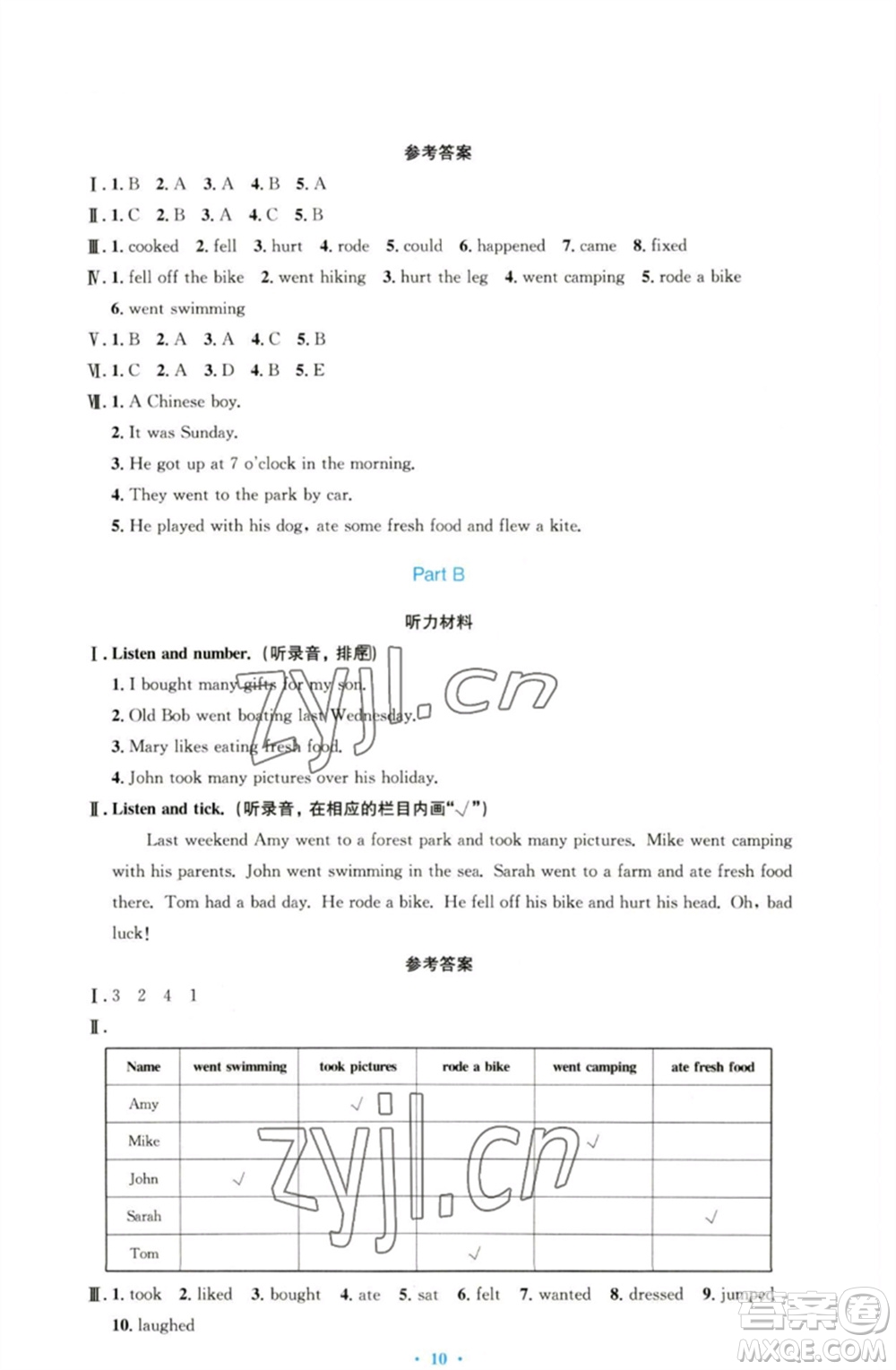 人民教育出版社2023小學(xué)同步測(cè)控優(yōu)化設(shè)計(jì)六年級(jí)英語(yǔ)下冊(cè)人教PEP版三起增強(qiáng)版參考答案