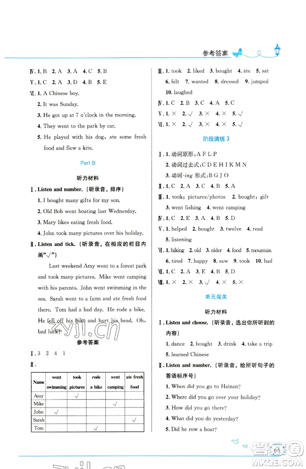 人民教育出版社2023小學(xué)同步測控優(yōu)化設(shè)計六年級英語下冊人教PEP版精編版參考答案