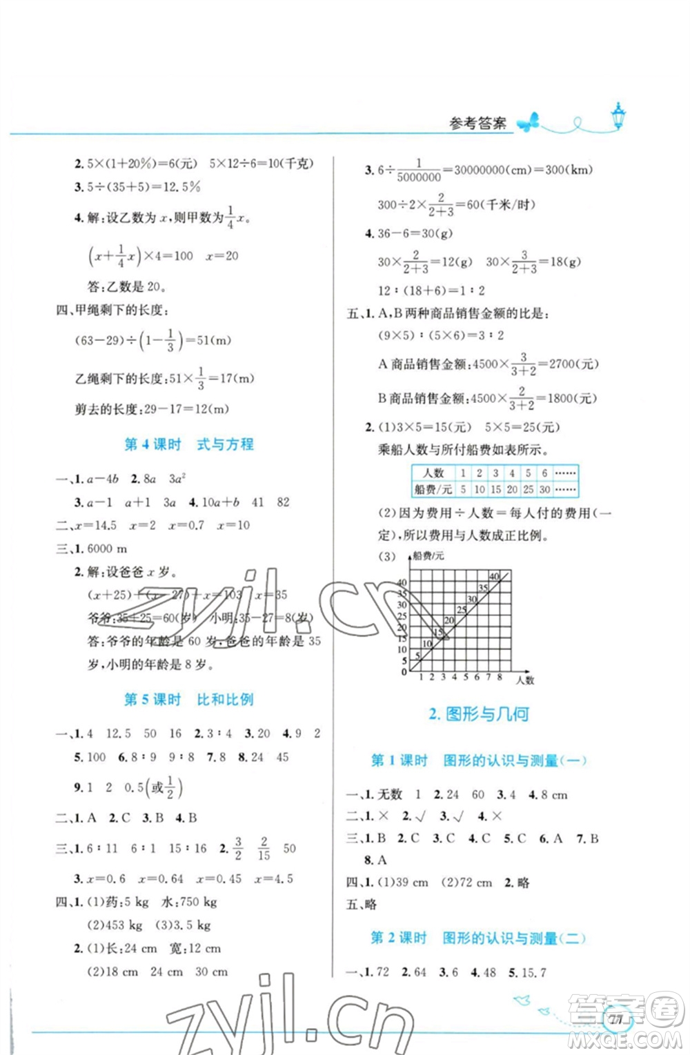 人民教育出版社2023小學同步測控優(yōu)化設計六年級數(shù)學下冊人教版福建專版參考答案