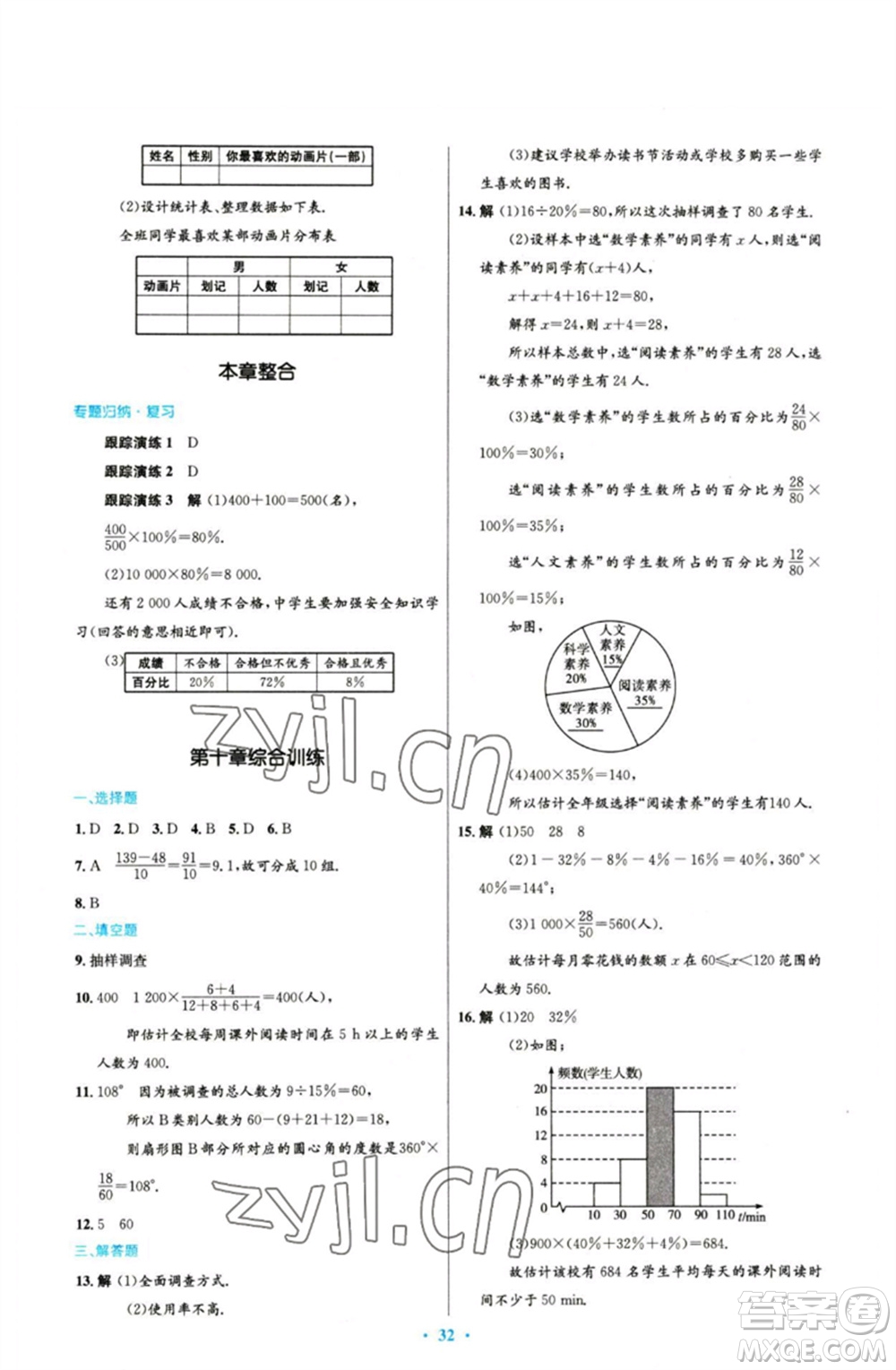 人民教育出版社2023初中同步測(cè)控優(yōu)化設(shè)計(jì)七年級(jí)數(shù)學(xué)下冊(cè)人教版參考答案