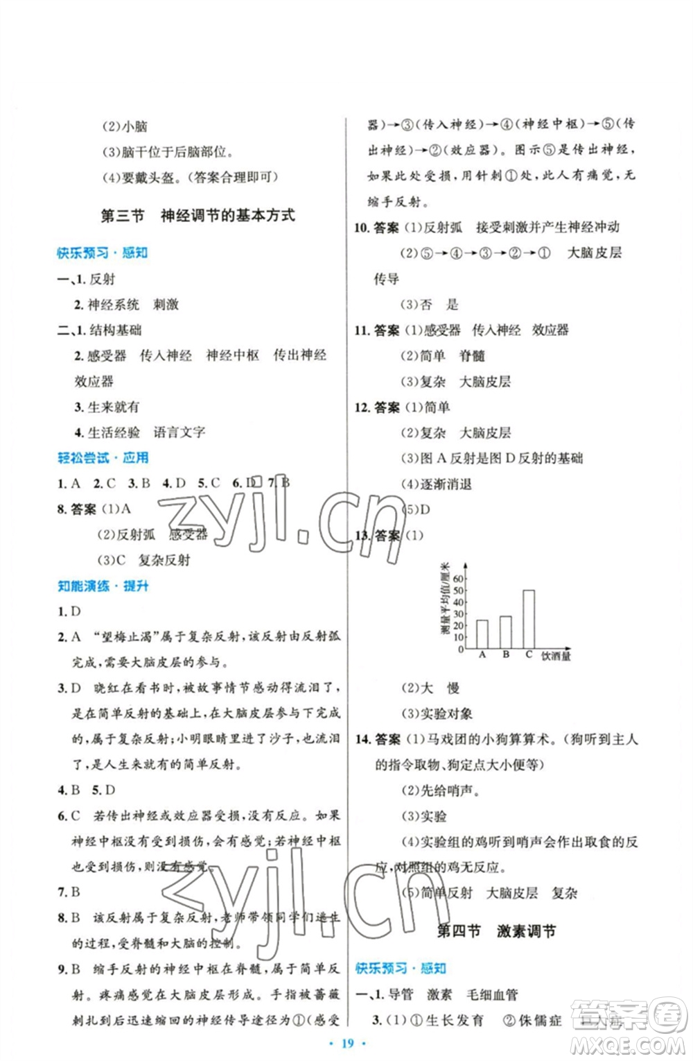 人民教育出版社2023初中同步測控優(yōu)化設計七年級生物下冊人教版精編版參考答案