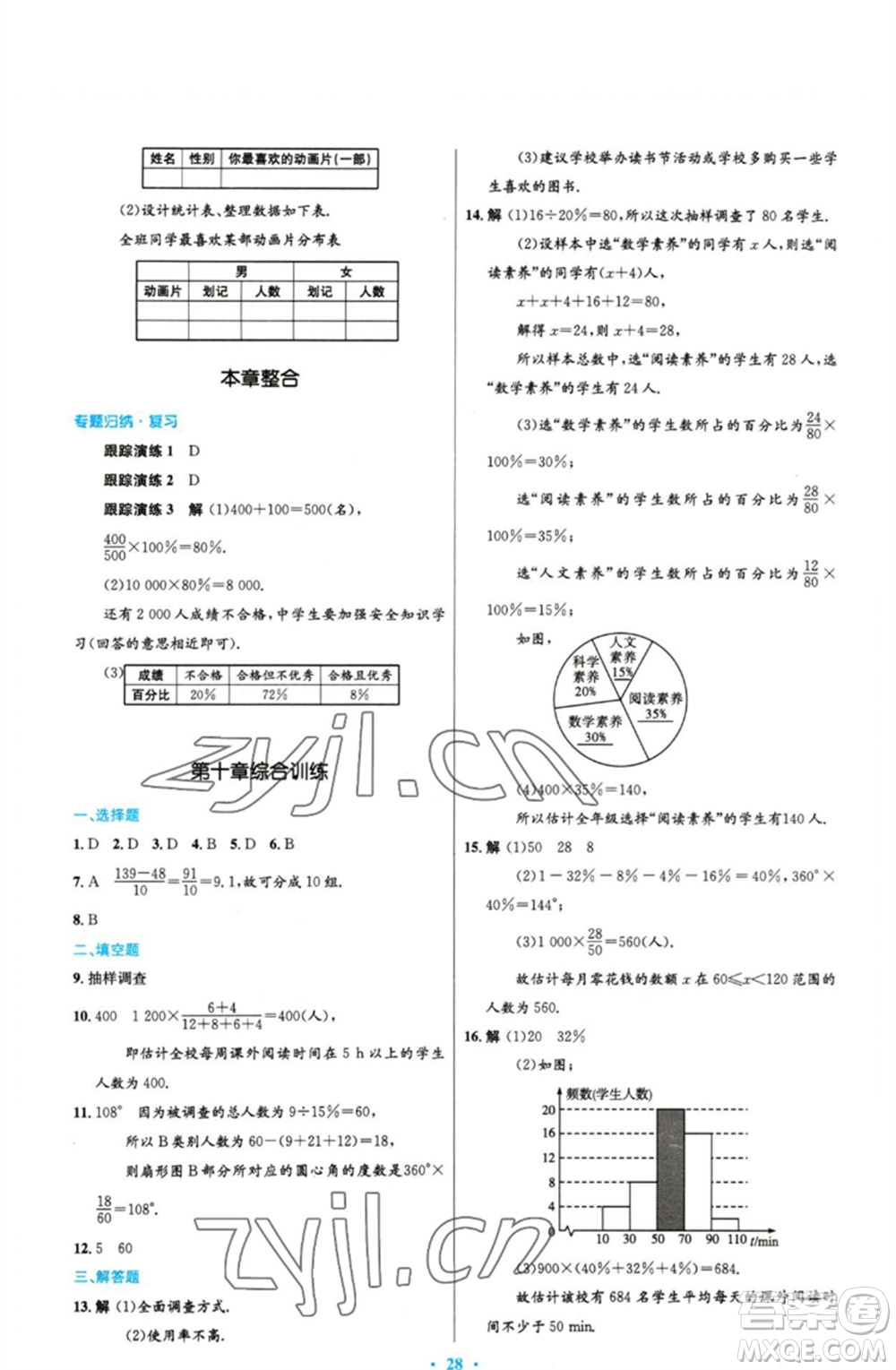 人民教育出版社2023初中同步測控優(yōu)化設(shè)計(jì)七年級數(shù)學(xué)下冊人教版精編版參考答案