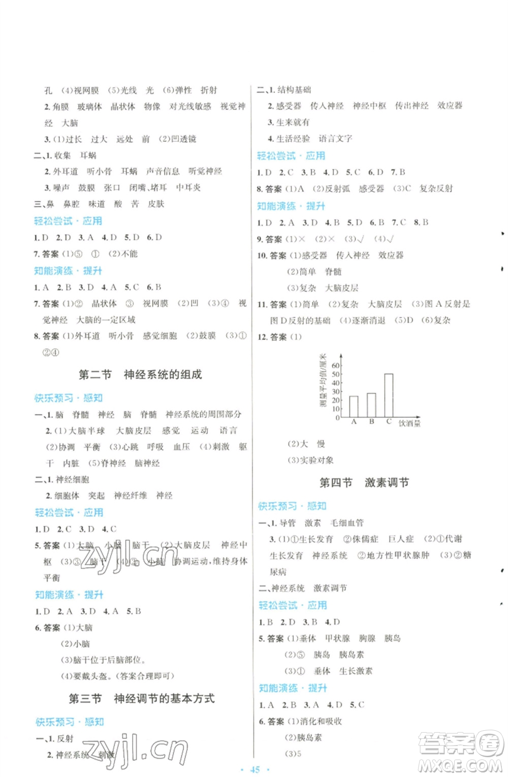 人民教育出版社2023初中同步測(cè)控優(yōu)化設(shè)計(jì)七年級(jí)生物下冊(cè)人教版福建專版參考答案