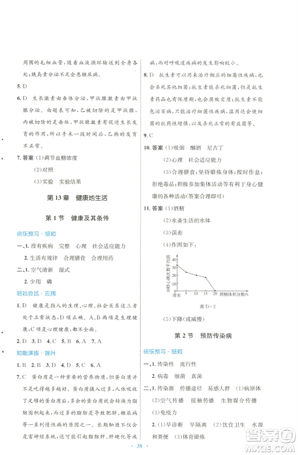 北京師范大學(xué)出版社2023初中同步測控優(yōu)化設(shè)計(jì)七年級生物下冊北師大版參考答案