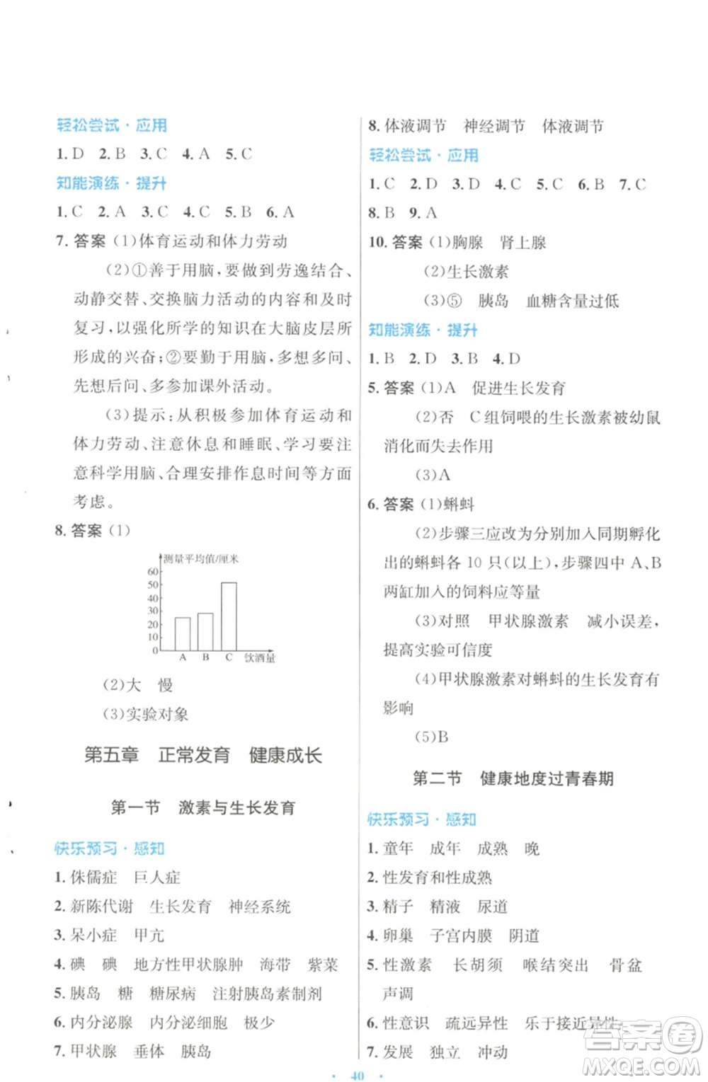 知識(shí)出版社2023初中同步測(cè)控優(yōu)化設(shè)計(jì)七年級(jí)生物下冊(cè)冀少版福建專版參考答案