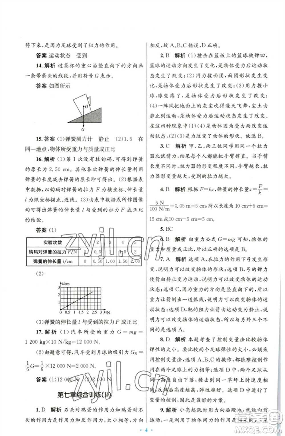 人民教育出版社2023初中同步測控優(yōu)化設(shè)計八年級物理下冊人教版參考答案