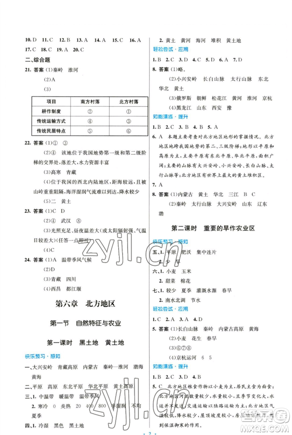 人民教育出版社2023初中同步測控優(yōu)化設(shè)計八年級地理下冊人教版參考答案