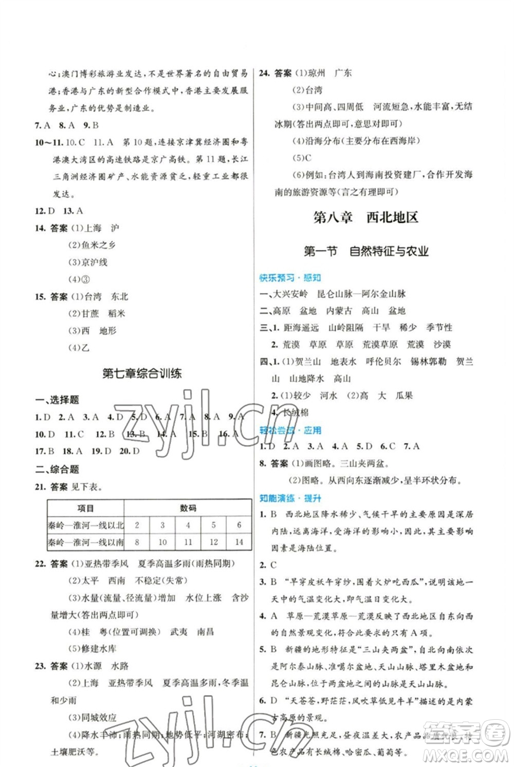 人民教育出版社2023初中同步測控優(yōu)化設(shè)計八年級地理下冊人教版參考答案