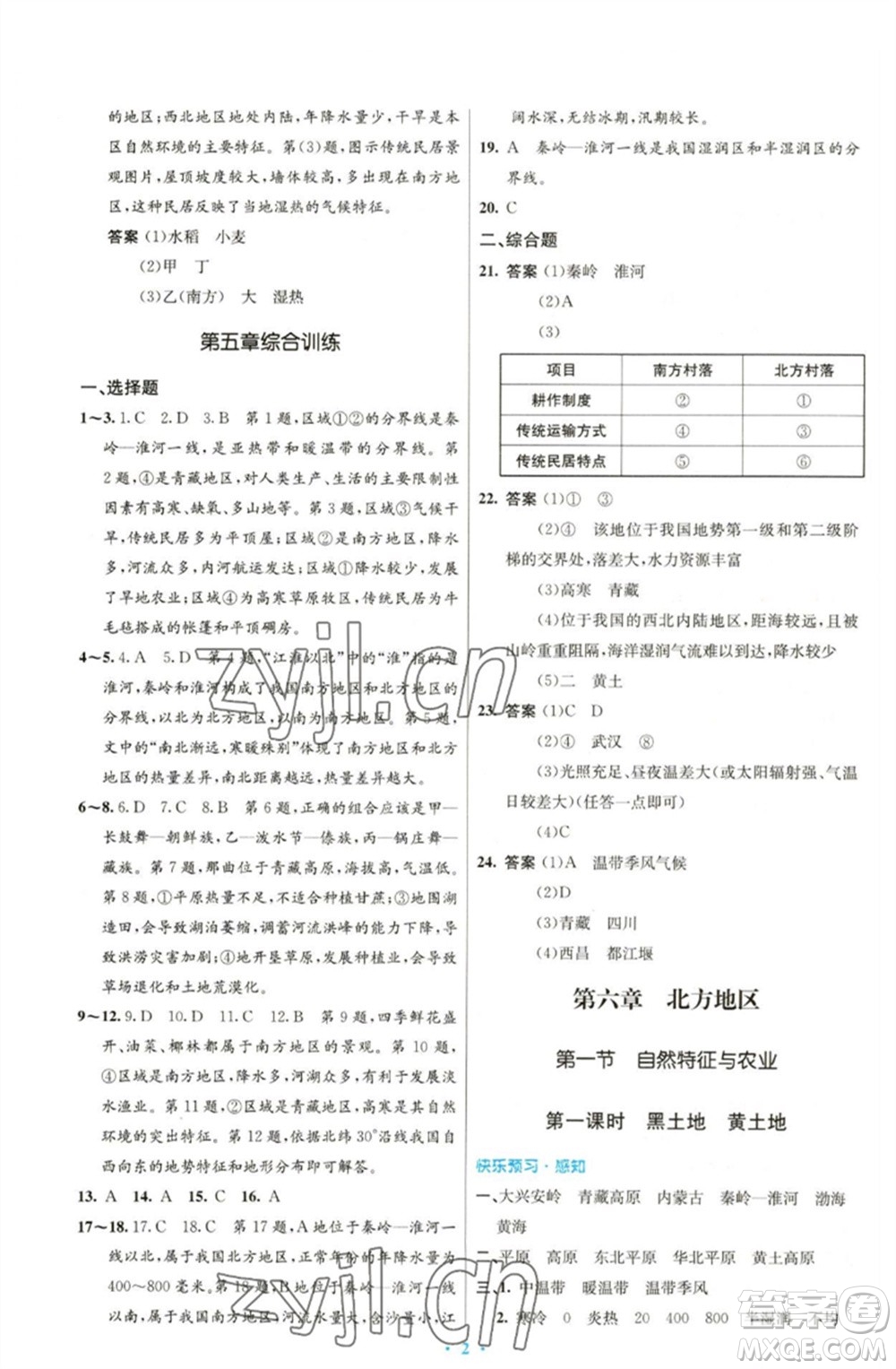 人民教育出版社2023初中同步測(cè)控優(yōu)化設(shè)計(jì)八年級(jí)地理下冊(cè)人教版福建專版參考答案