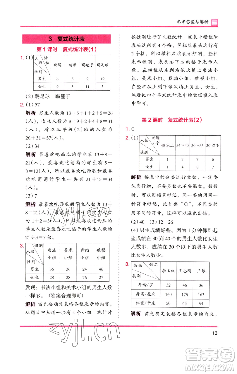 湖南師范大學(xué)出版社2023木頭馬分層課課練三年級(jí)數(shù)學(xué)下冊(cè)人教版參考答案