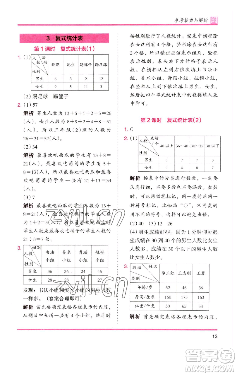 湖南師范大學(xué)出版社2023木頭馬分層課課練三年級數(shù)學(xué)下冊人教版浙江專版參考答案