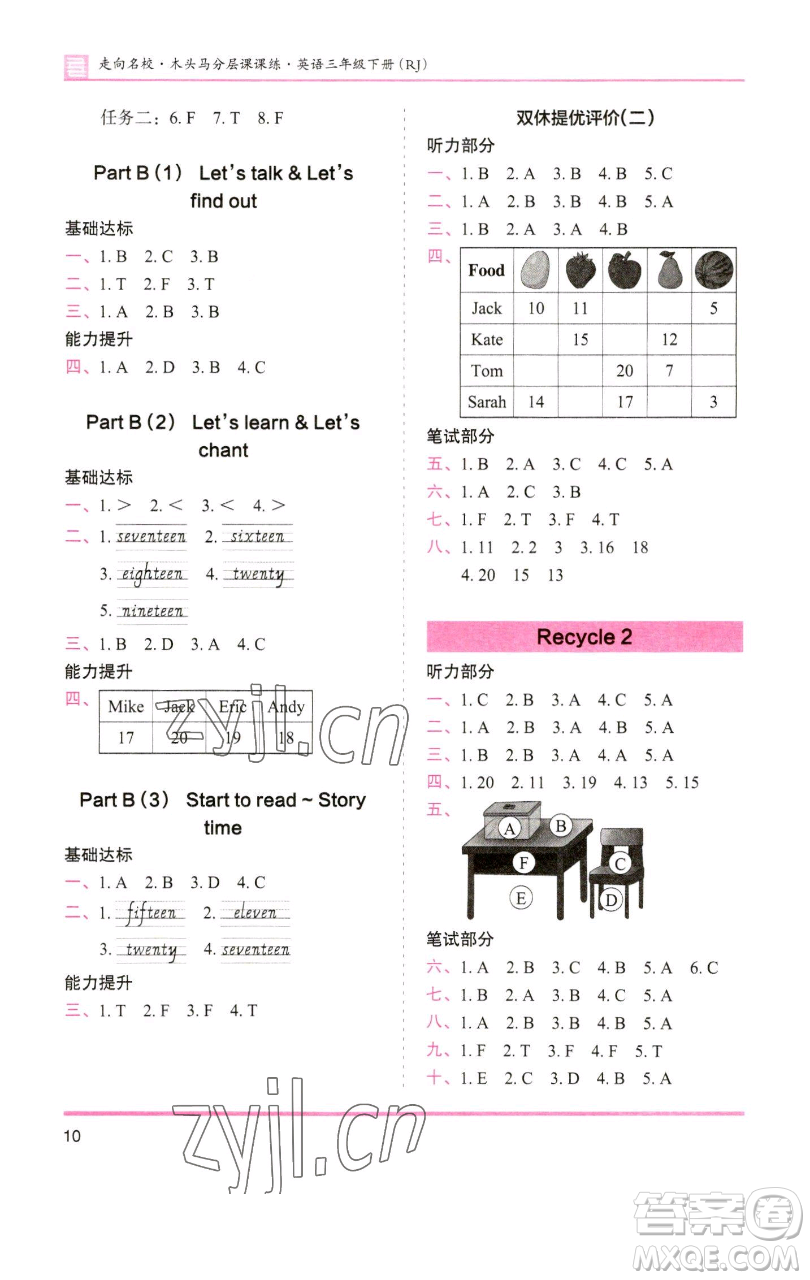 湖南師范大學(xué)出版社2023木頭馬分層課課練三年級英語下冊部編版福建專版參考答案