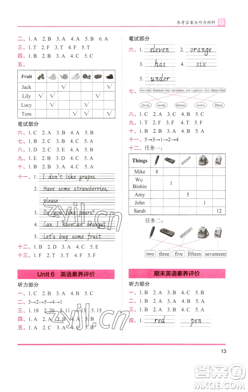 湖南師范大學(xué)出版社2023木頭馬分層課課練三年級英語下冊部編版福建專版參考答案