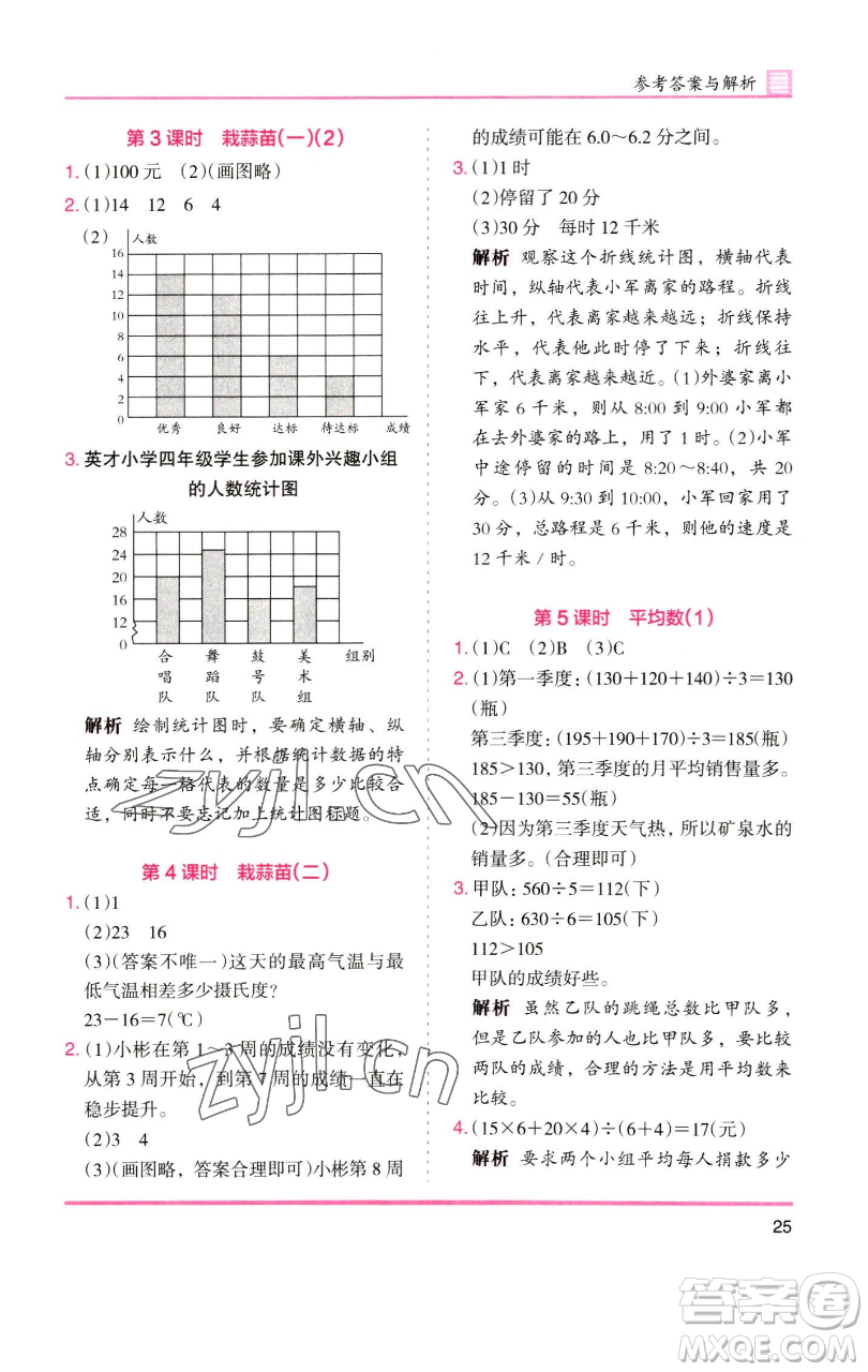 湖南師范大學出版社2023木頭馬分層課課練四年級數(shù)學下冊北師大版福建專版參考答案