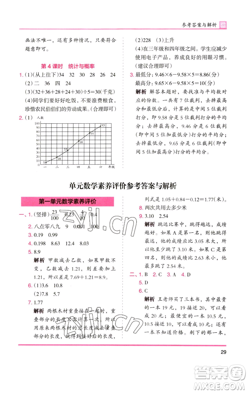 湖南師范大學出版社2023木頭馬分層課課練四年級數(shù)學下冊北師大版福建專版參考答案