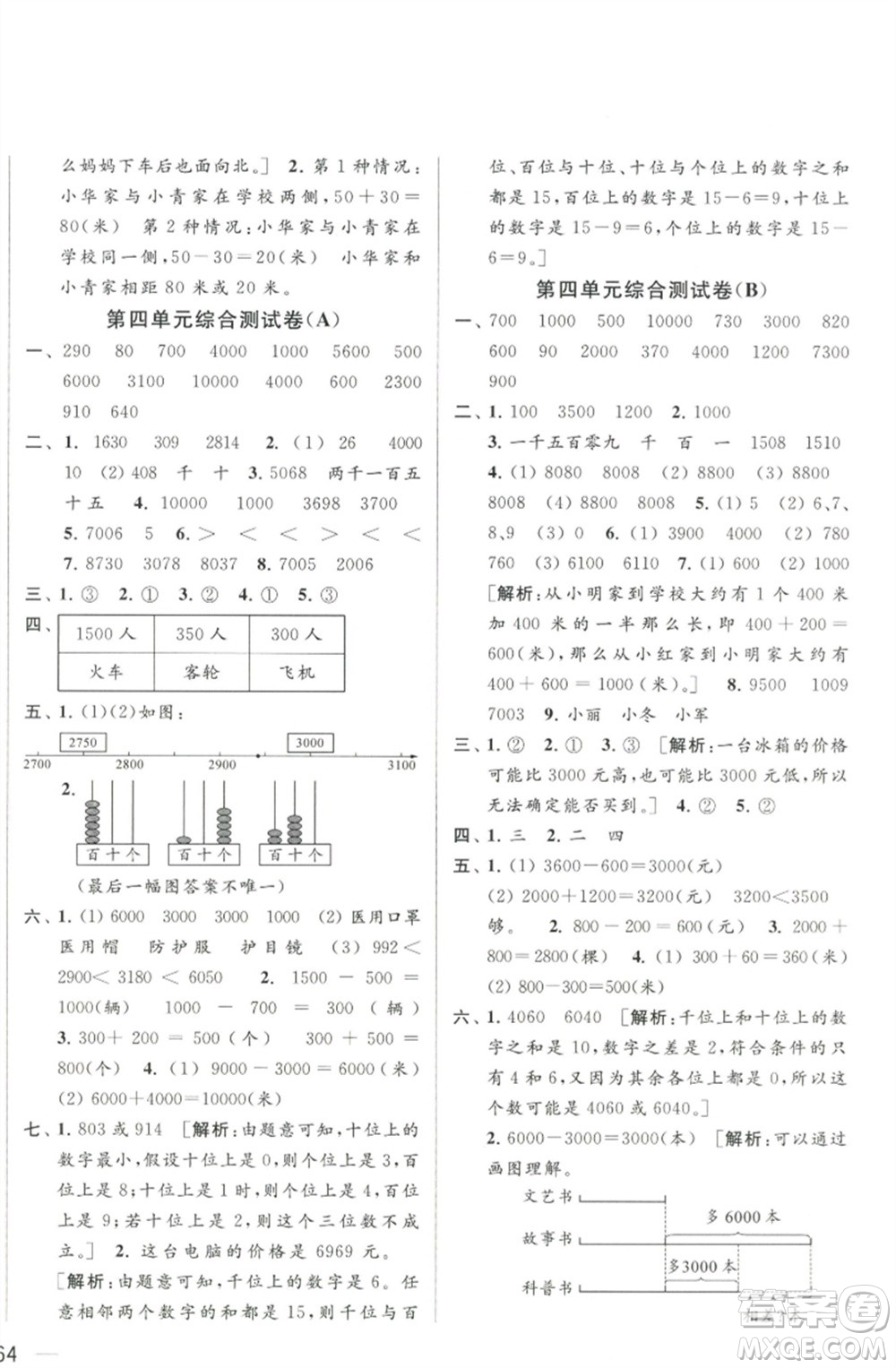 北京教育出版社2023春季亮點(diǎn)給力大試卷二年級數(shù)學(xué)下冊江蘇版參考答案