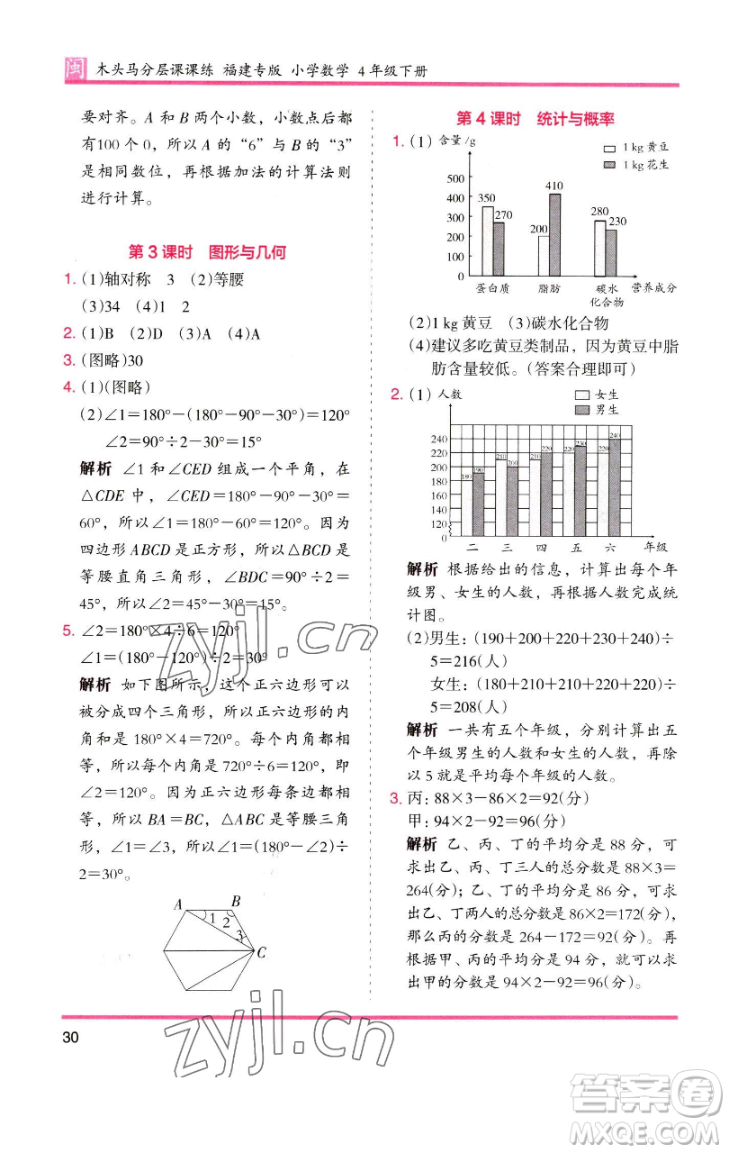 湖南師范大學(xué)出版社2023木頭馬分層課課練四年級數(shù)學(xué)下冊人教版福建專版參考答案