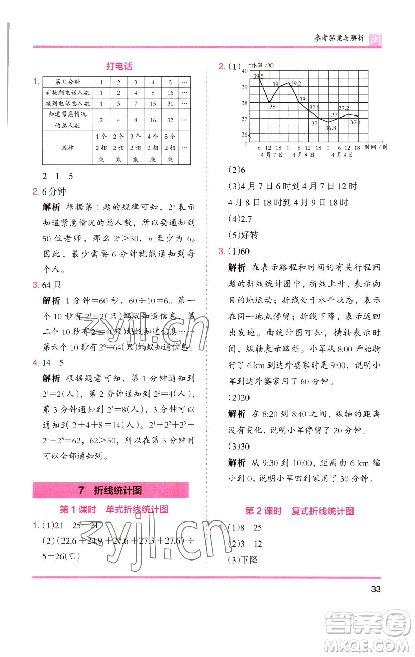 湖南師范大學(xué)出版社2023木頭馬分層課課練五年級(jí)數(shù)學(xué)下冊(cè)人教版福建專版參考答案