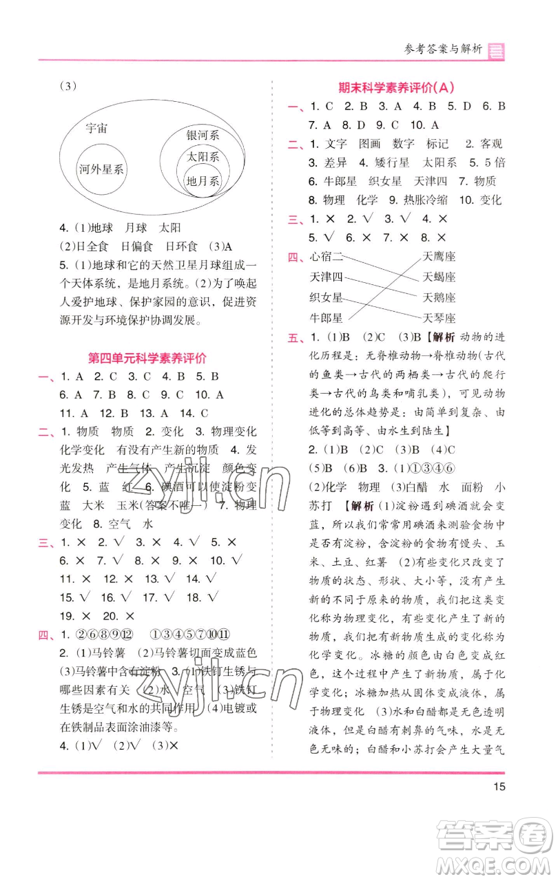 湖南師范大學(xué)出版社2023木頭馬分層課課練六年級(jí)科學(xué)下冊(cè)教科版參考答案