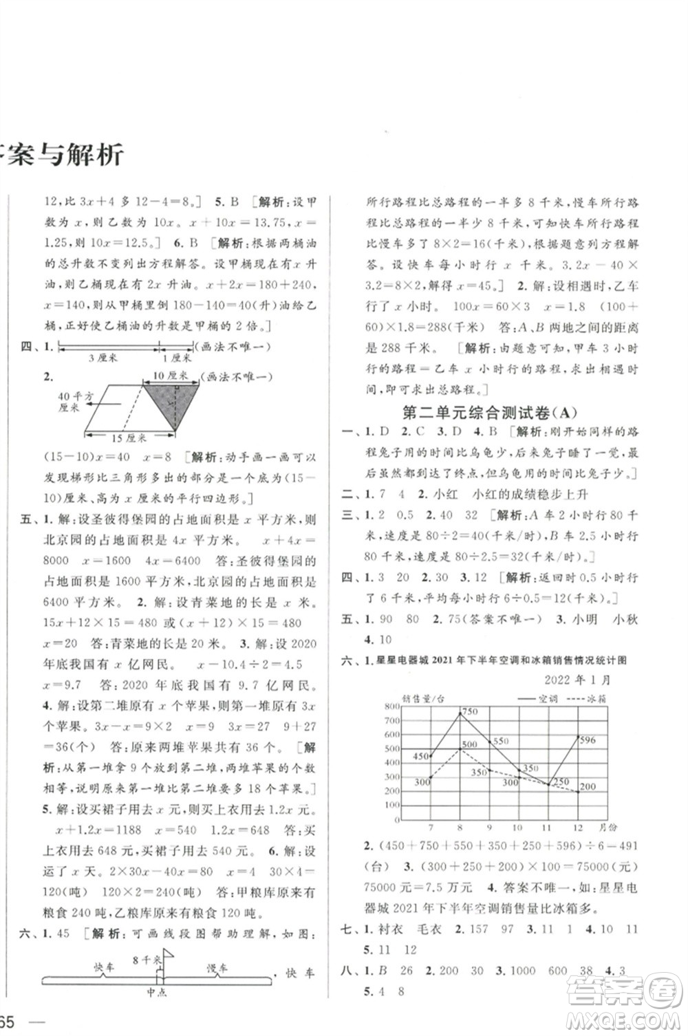 北京教育出版社2023春季亮點(diǎn)給力大試卷五年級(jí)數(shù)學(xué)下冊(cè)江蘇版參考答案