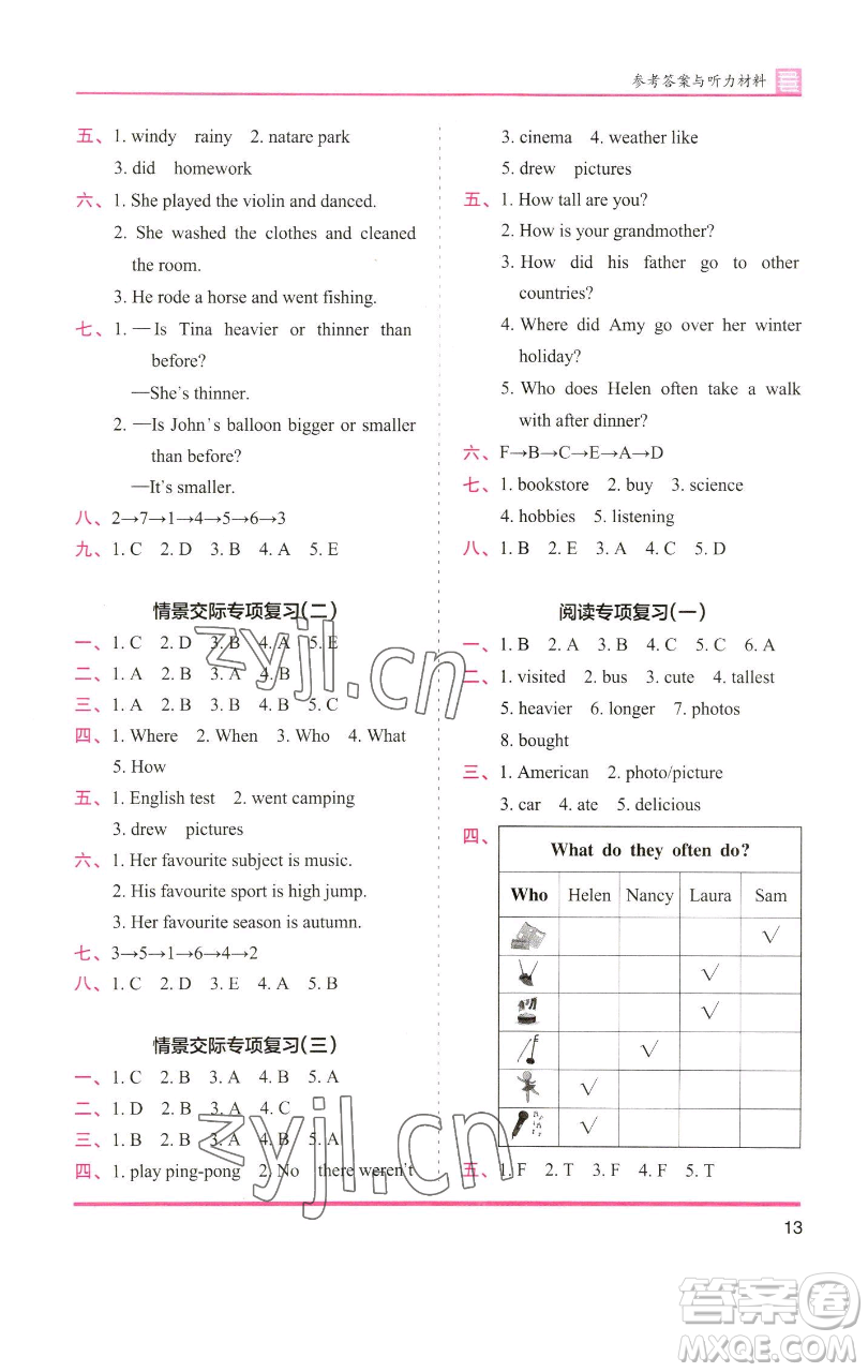 湖南師范大學(xué)出版社2023木頭馬分層課課練六年級(jí)英語(yǔ)下冊(cè)人教版參考答案