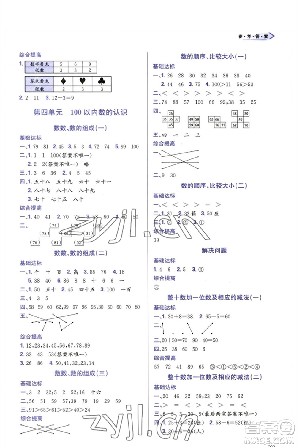 天津教育出版社2023學習質(zhì)量監(jiān)測一年級數(shù)學下冊人教版參考答案