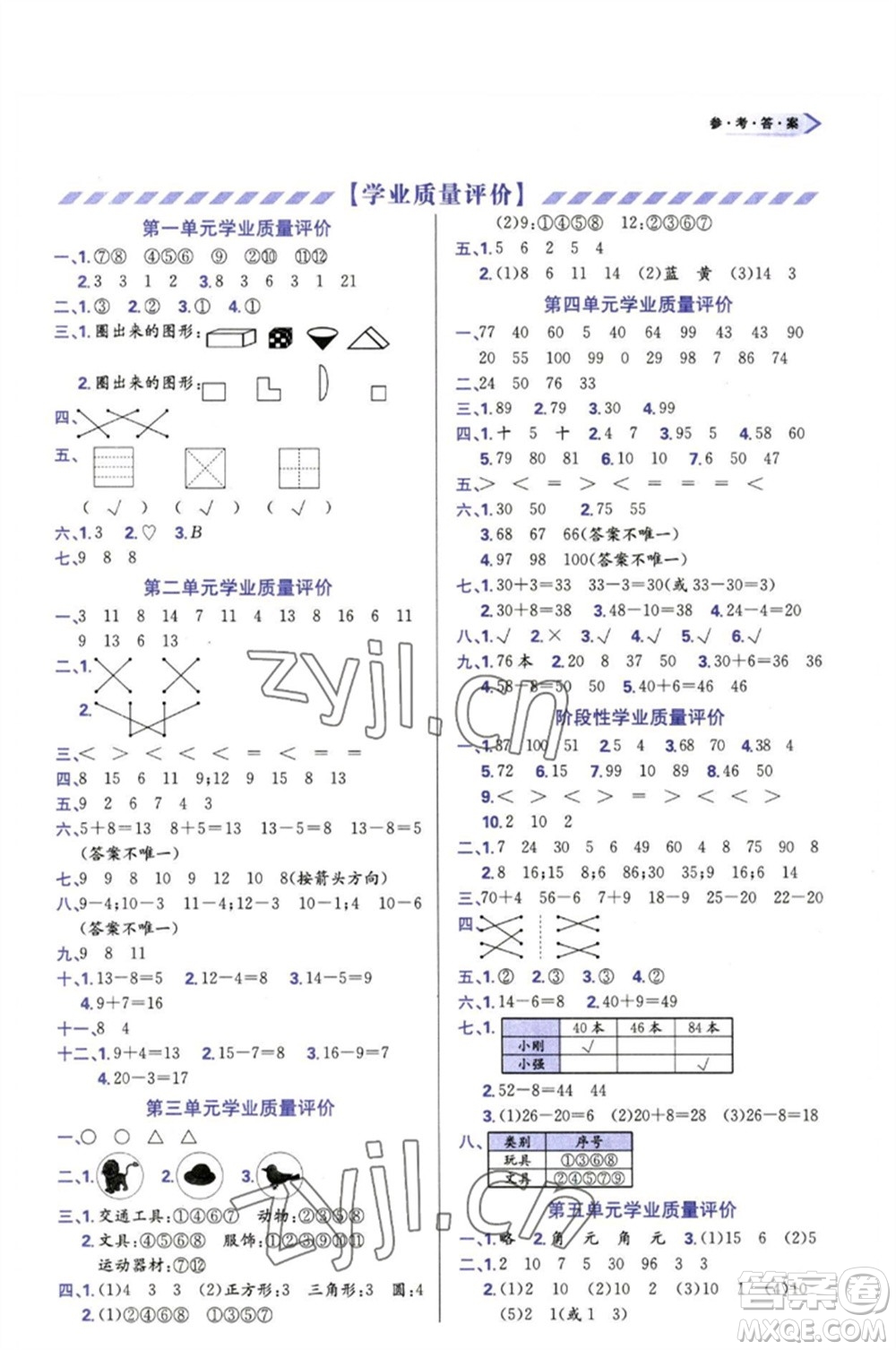 天津教育出版社2023學習質(zhì)量監(jiān)測一年級數(shù)學下冊人教版參考答案