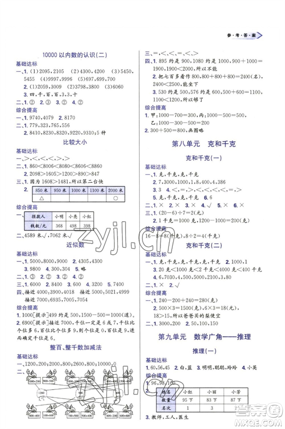 天津教育出版社2023學(xué)習(xí)質(zhì)量監(jiān)測(cè)二年級(jí)數(shù)學(xué)下冊(cè)人教版參考答案