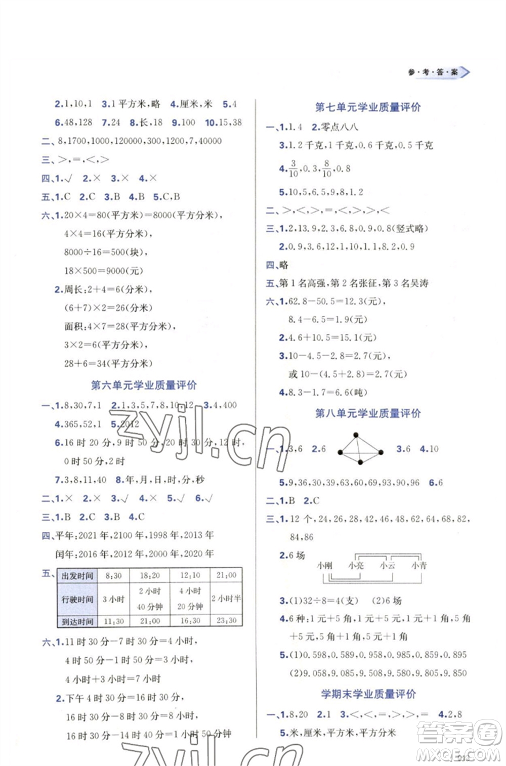 天津教育出版社2023學習質(zhì)量監(jiān)測三年級數(shù)學下冊人教版參考答案