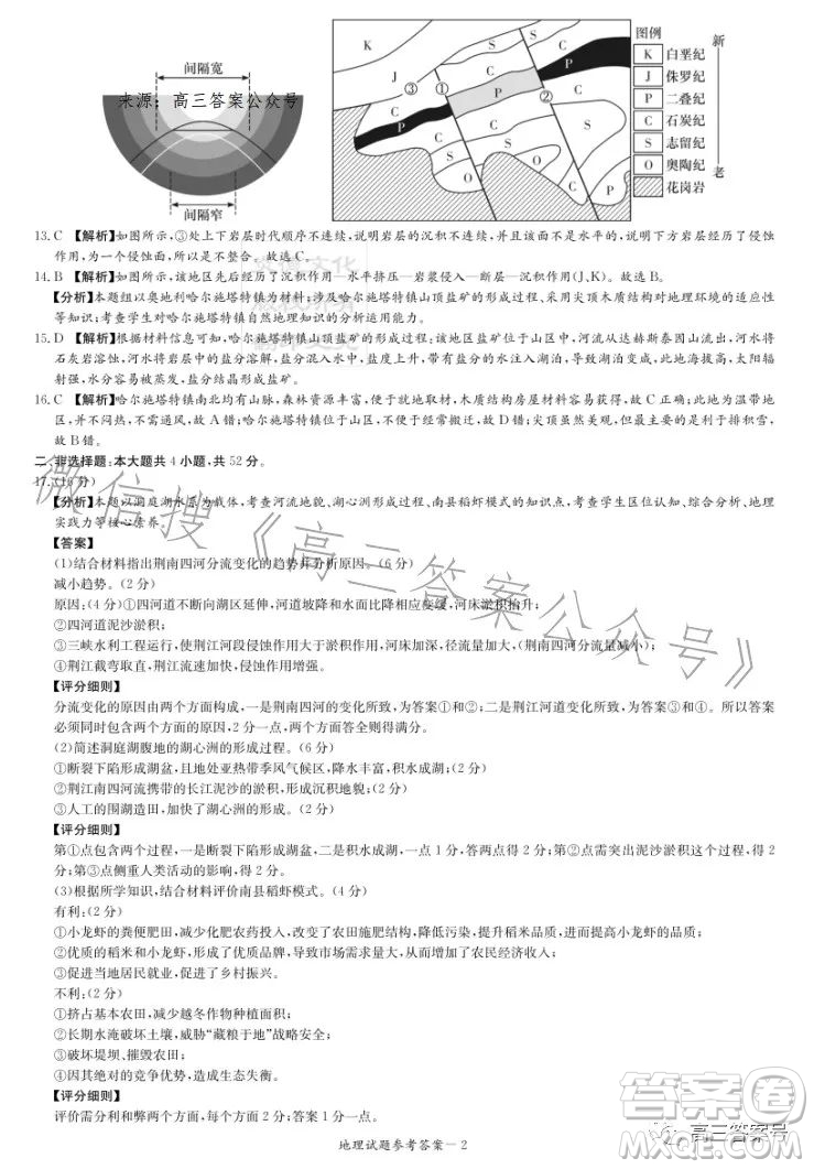 湖南省2023屆高三九校聯(lián)盟第二次聯(lián)考地理試卷答案