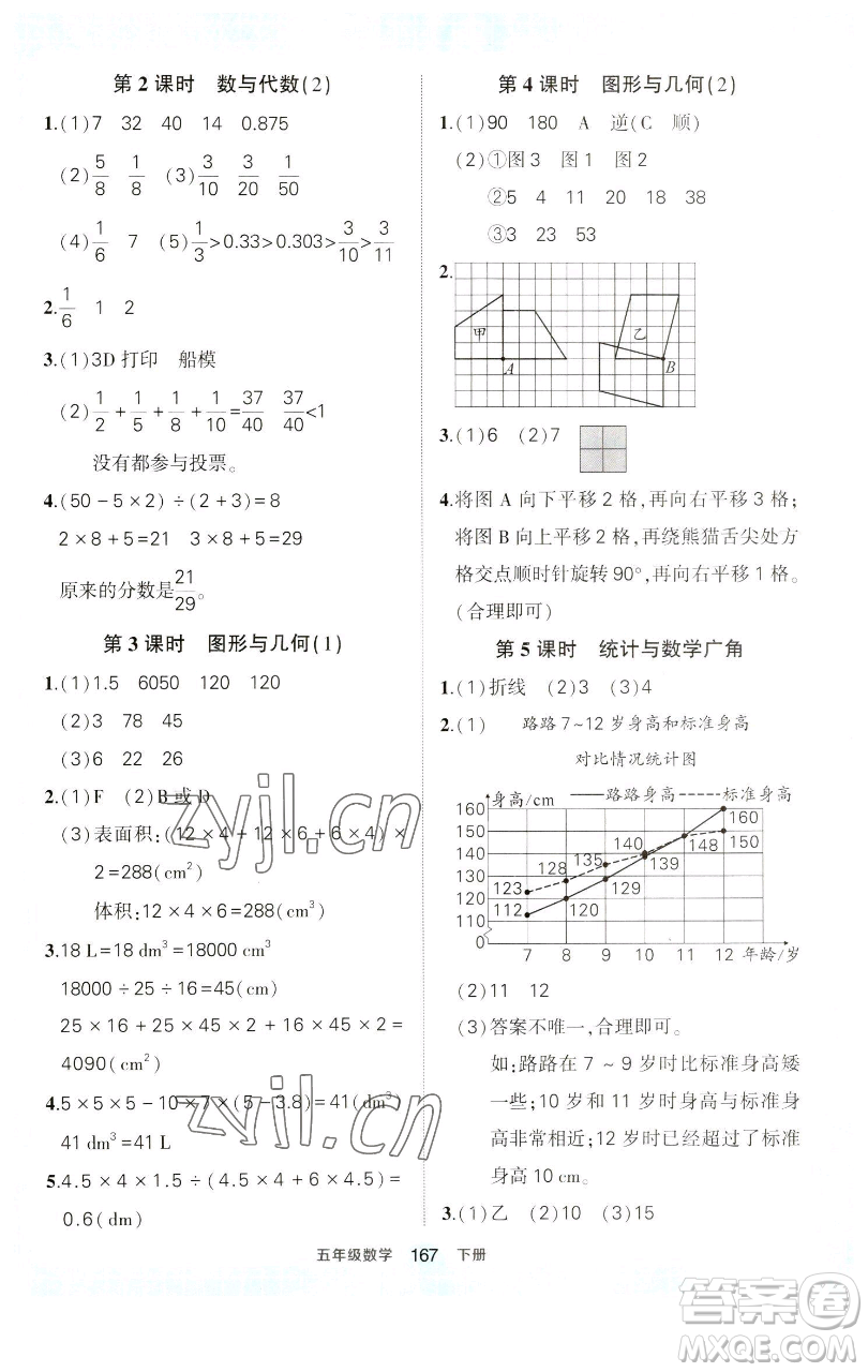 西安出版社2023狀元成才路狀元作業(yè)本五年級數(shù)學(xué)下冊人教版參考答案