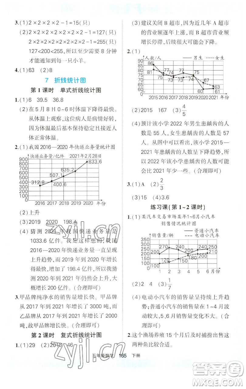 西安出版社2023狀元成才路狀元作業(yè)本五年級數(shù)學(xué)下冊人教版參考答案