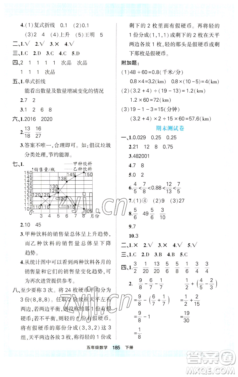 西安出版社2023狀元成才路狀元作業(yè)本五年級數(shù)學(xué)下冊人教版參考答案